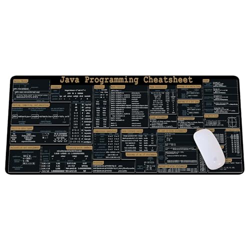 Image of Java Programing Cheat Sheet Desk Mat for Software Engineers, Web Developers and Programmers, Gift Coworker Quick Key, Anti-Slip Keyboard Pad KMH