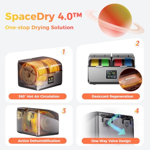 Image of Official Creality Filament Dryer, Space Pi X4 Filament Storage Box, 85℃ Max Temperature, Dual Independent Heating Chambers, Power Saving for PLA PETG ABS TPU ASA PC PA PAHT, DB-05