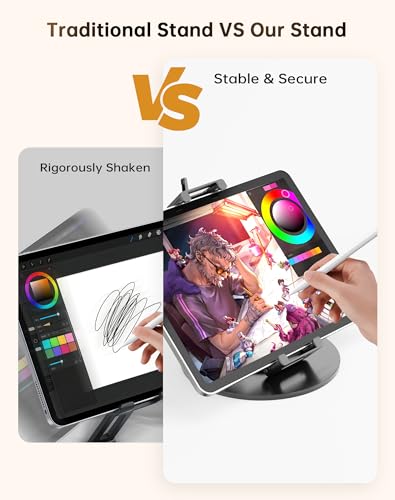 Portable Monitor Stand Tablet Halterung - Robuster Aluminium Ständer, 360° Drehbare Basis, 2 kg Tragfähigkeit, Klappbar Für 4,7-18,5 Zoll iPad, Tablet, Monitor, Küche & Reisen