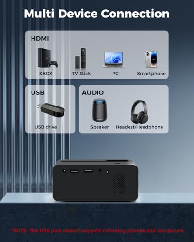 CiBest W13 Mini Projector の商品画像 6