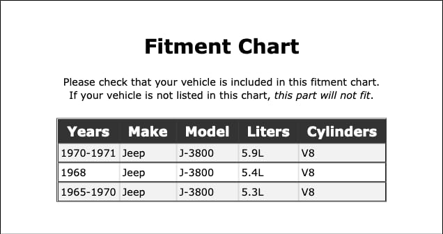 Miniatura 2 de Carburetor Mounting Gasket Compatible with Jeep J-3800 1965 1966 1967 1968 1969 1970 1971 PC-771052