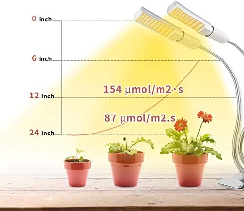 15000Lux Grow Light
