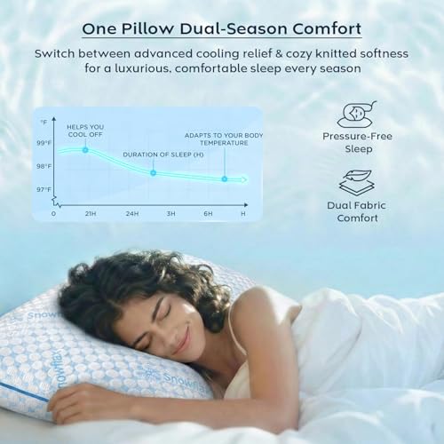 Image of AYKA Premium Cooling Microfiber Pillow for Sleeping | Super Soft & Fluffy Bed Pillow | 100% Virgin Microfiber Filling | Breathable | Ideal for All Sleeping Positions | 17x27 | Breathable | Set of 2