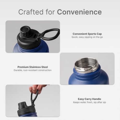 Image of CULT Stainless Steel Water Bottle 2 Litre with Sports Cap | Leakproof Gym Flask for Office, Travel & Workout | Durable Large Capacity Metal Hydration Jug (Blue)