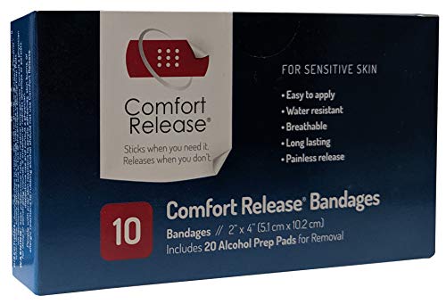 Best Bandage For Sensitive Skin