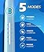 TEETHEORY Electric Toothbrush for Adults with 8 𝐁𝐫𝐮𝐬𝐡 𝐇𝐞𝐚𝐝𝐬, Sonic Electric Toothbrush with 40000 VPM Deep Clean 5 Modes, Rechargeable Toothbrushes Fast Charge 4 Hours Last 30 Days