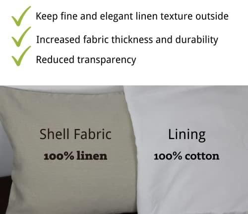 Lejade & Laperle 100% Pure Linen Throw Pillow Covers 20X20 With Lining,Decorative Pillow Covers For Living Room Bed Couch Sofa, Square Neutral Pillow Covers Set Of 2, Natural… #TOP1