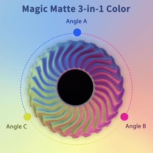 Image of iSANMATE Matte Tri Color PLA Filament 1.75mm, 3-in-1 Color Coextrusion 3D Filament, Magic Color Change Filament 1.75mm,Dimensional Accuracy + /- 0.03 mm,1 KG Spool