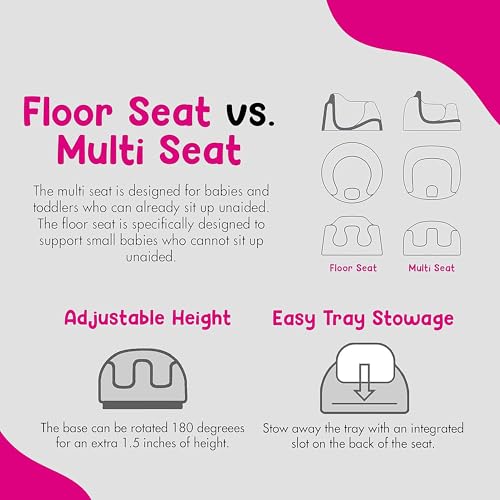 Image of Bumbo 2 Pack 3-in-1 Multi-Seat for 6 to 36 Months, Travel Baby Feeding & Play Floor Seat, All-in-One Portable Booster with Tray & Toddler High Chair, Breige /Agave