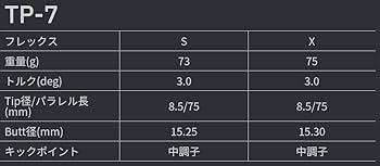 Amazon.co.jp: GRAPHITE DESIGN(グラファイトデザイン) TOUR AD