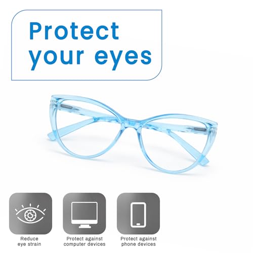 Image of Blue Light Blocking Cat Eye Glasses for Women Transparent Frame Anti UV Protection Zero Power Computer Glasses Lightweight Optical Frame