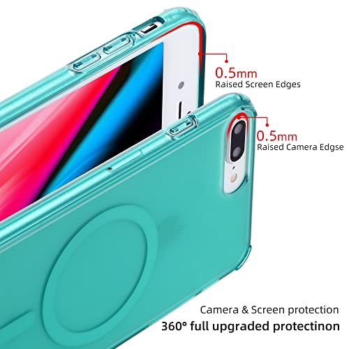 Tigowos Translucent Magnetic Phone Case for iPhone 8 Plus with MagSafe Wireless Charging Anti-Yellow Anti-Fingerprint Shockproof Protective Case for iPhone 8 Plus(5.5")，Green