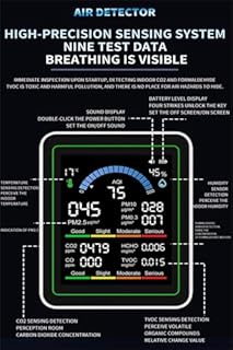 Professional Indoor Air Quality Monitor with AQI,10 in 1 Portable Detector for PM2.5 | PM10 | CO2 | TVOC | HCHO | Temp | Hum for Home Cars Plants Pets Hotel (White)