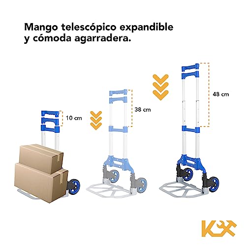 Herramientas Especializadas, Tools Imagen adicional