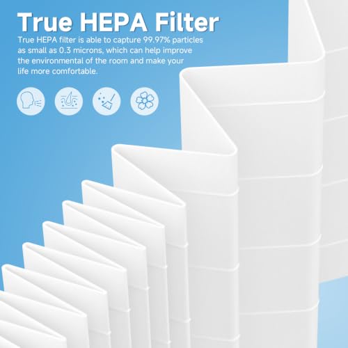 Image of 3-Pack Airmega AP-1512HH /200M Replacement Filter Compatible with Coway Airmega AP-1512HH and Airmega 200M Air Purifiers, Part# 3304899, with 9 Additional Customized Pre-Filters