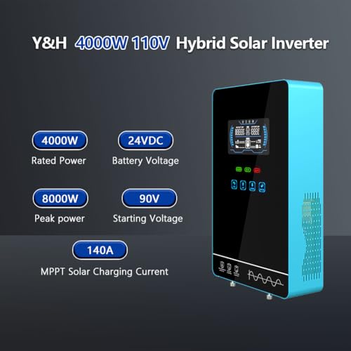 Solar inverter SMA Sunny Boy