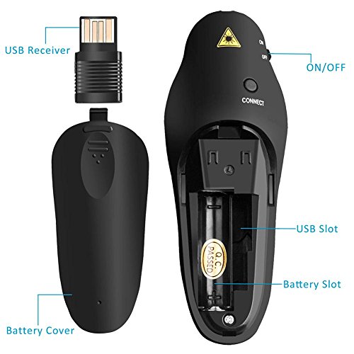 Controle Apresentador Apontador Caneta Controlador Multimídia Passador Slides Apresentar Ministrar A
