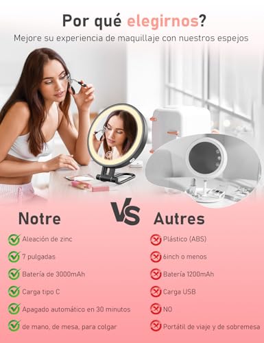 Robofun Espejo Maquillaje con Luz, 1X/10X Aumento y 3 Colores de Luz, Brillo Ajustable de 20%-100%, 3000mAh Carcasa De Metal - Negro - imagen 5