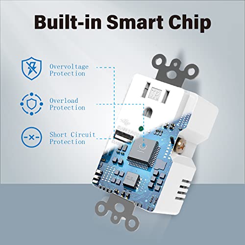 Omeenet 2.1A Usb Wall Outlet, 15 Amp Tamper Resistant Duplex Receptacle With Usb Ports And Led Indicator，Etl Listed, White (1 Pack) #TOP3