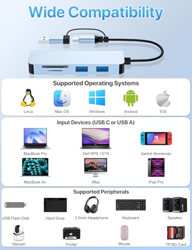 Extensor multipuerto USB C de aluminio premium con transferencia USB 3.0 y ranuras SD 7