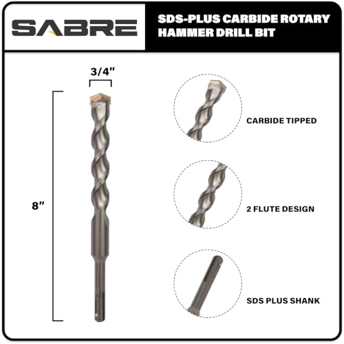 Sabre Tools 3/4 Inch SDS-Plus Rotary Hammer Bit