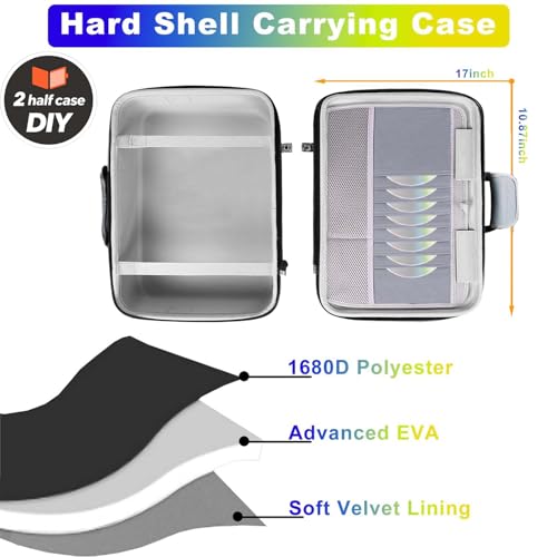 Image of Hard Shell Carrying Case for PS5, PS5 Pro, Travel Protective Bag Suitable for Playstation 5 Digital Edition, Console, Controllers, Headset and Gaming Accessories, Grey