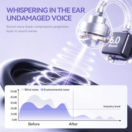 CHENRUIDA Everyday Lightweight Clip On Earbuds-Open Ear Headphones(Purple) - image 4