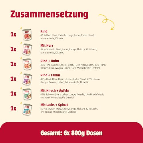 animonda GranCarno Adult Herzhafte Variation (6 x 800 g), Hunde Nassfutter für ausgewachsene Tiere, Nassfutter für Hunde mit 100% frischen, fleischlichen Zutaten, Hundefutter ohne Getreide