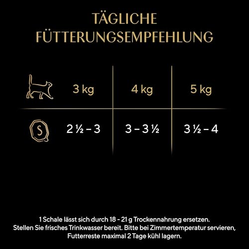 SHEBA Schale Nassfutter für Katzen Sauce Collection mit Pute in Heller Sauce 2 x 11 x 85g 3
