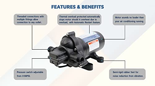 image for KENCIT T33 Automatic On-Demand Diaphragm Pump 115Vac, 4.0GPM, 45PSI, I
