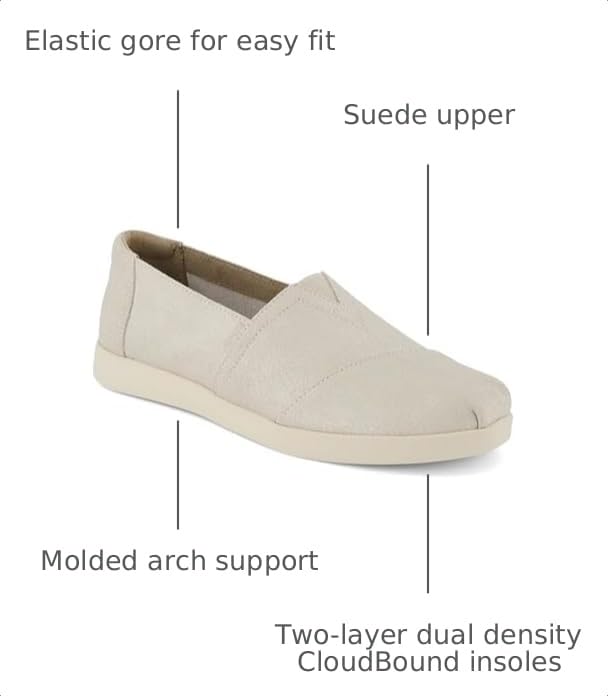 Image of TOMS Women's Alpargata Plus Slip-On Shoes