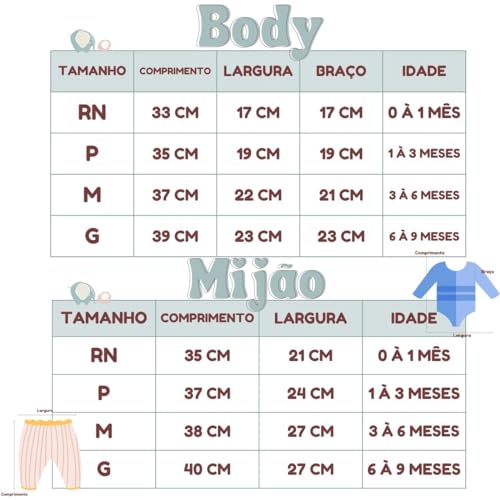 Kit Para Bebê Body E Mijão 5 Peças Inverno Touca Luva Meia (Menina, M)