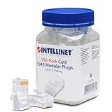Intellinet