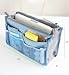 Services for You Handbag Pouch Bag in Bag Organiser Insert Organizer Tidy Travel Cosmetic Pocket (Blue)