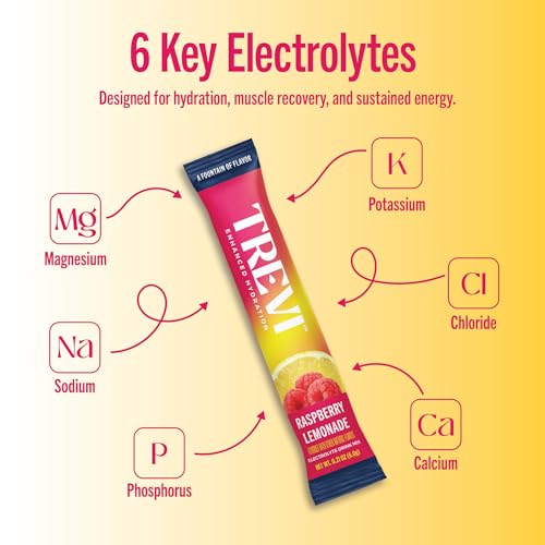 Image of TREVI Electrolytes Powder Packets, Sugar Free Hydration, Raspberry Lemonade
