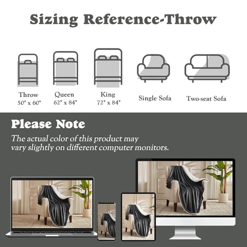 ACCU-WARMTH Cozy Heated Blanket Throw Size - Fast Warming Electric Throw Blanket with 6 Heat Settings & 4 Hours Auto-Off, Ideal Gift for Her, 50"x60", Slate Grey