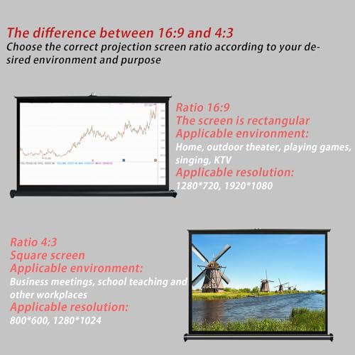 Pantalla Retráctil para Proyector 46" 16:9 miniatura 5