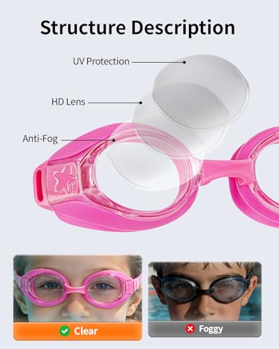 Pixel Panda 2 Pack Kids Swim Goggles with Fabric Strap for 3-8 Anti-Fog Anti-UV, No Leak No Hair Pulling Swimming Goggles Boys Girls Youth Toddlers Pool Water Protection(Purple and Rose Red) - image 6