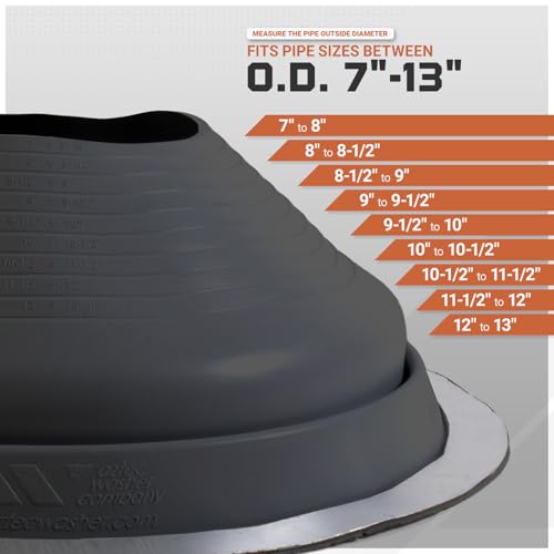 Image of Fasteners Plus #8 Round EPDM Metal Roof Pipe Flashing Boot (Fits 7 inch - 13 inch Pipe OD), Black