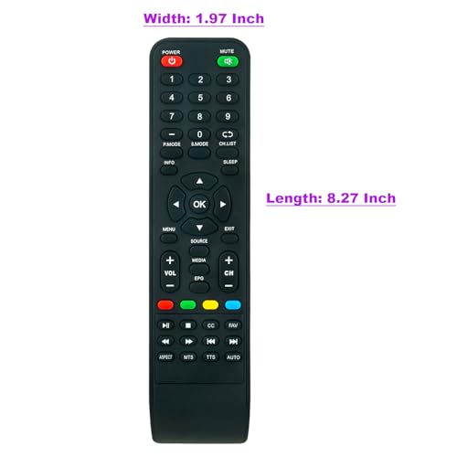 Télécommande TV Supersonic pour remplacer votre boîtier perdu