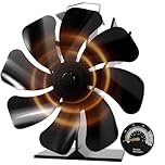 HAWCAFU Ventilateur pour poêle à bois 8 pales Silencieux Ventilateur pour cheminée Ventilateurs chauffants avec thermomètre pour poêles à bois/cheminées
