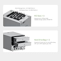 Beelink Mini-PC, ME Pro 2-Bay-NAS mit Intel N150, 16 GB LPDDR5, 1 TB SSD, 5G+2,5G Dual-LAN, WiFi 6/BT 5.4, Mini-Computer für Private Cloud, Soft-Router, bis zu 72 TB Speicherplatz für das Homeoffice – Ansicht 3