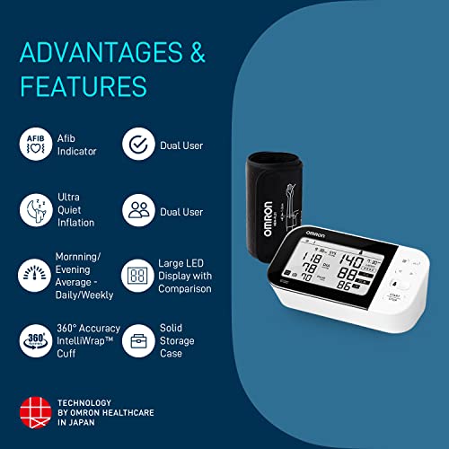 Omron Hem 7361T Bluetooth Digital Blood Pressure Monitor With Afib Indicator And 360° Accuracy Intelliwrap Cuff For Most Accurate Measurements (White) #TOP2