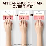 Feeliville B0G829VMV2 lato 4