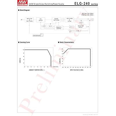 MEAN WELL ELG-300-24A 24V 13A 300W Constant Voltage + Constant LED Driver