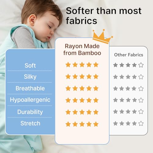 Image of Rayon Made from Bamboo 1.0 TOG Breathable Toddler Sleep Sack 12-18 Months | Baby Wearable Blanket 2-Way Zipper Summer Unisex Sleeping Bag for Babies