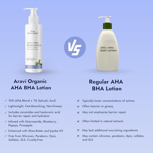 Aravi Organic AO/BODYLOTION/AHA_BHA/200 10% Aha + 1% Bha Exfoliating Body Lotion - Smooths Rough & Bumpy Skin - Glycolic & Lactic Acid Body Lotion thumb #7