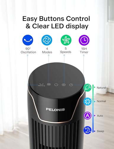 Pelonis Turmventilator mit Fernbedienung - 5 Geschwindigkeitsstufen & 4 Modi (AI/Nacht/Naturwind) 9H Timer, LED-Display mit Speicherfunktion - Energiesparender Ventilator für Büro Schlafzimmer