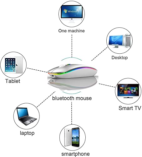 Led Bluetooth Mouse,Bluetooth Mouse For Macbook Pro/Macbook Air/Imac/Mac/Ipad/Ipad Pro,Wireless Mouse For Macboook Air/Macbook Pro/Pc (Silver) #TOP5