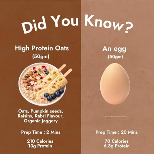 Image of Yolo Roots 26g High Protein Super Oats 1 Kg Real Rabdi Kulfi Flavour with Plant-Based Protein & Organic Jaggery No Refined Sugar High Fibre Breakfast Oats with Seeds & Raisins (Protein Super Oats)